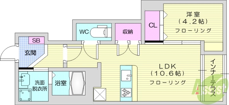 アジュール・Mの間取り