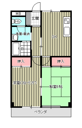 マイン・ホフ若木館の間取り