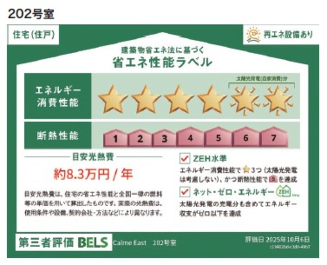 省エネ性能ラベル