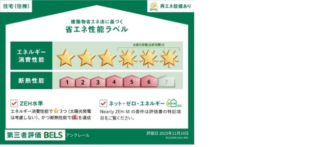 省エネ性能ラベル