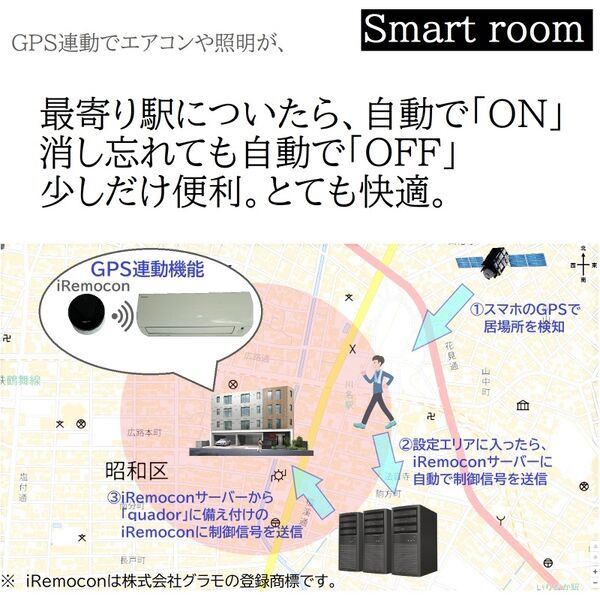 【quador名古屋市大前のその他設備】