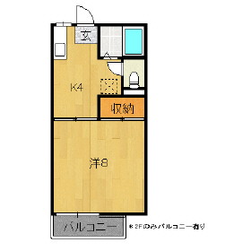 コーポ伊藤の間取り