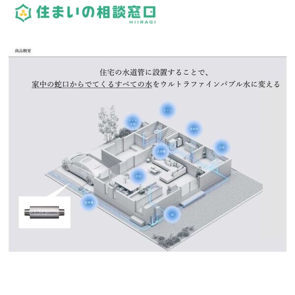 その他　イメージ