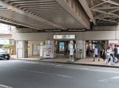 その他　大倉山駅（その他）まで1057m