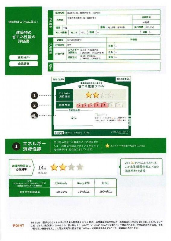 省エネ性能ラベル