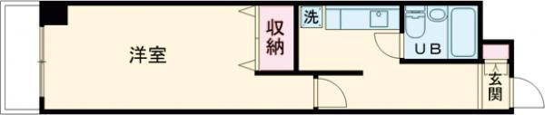 アルス東高円寺の間取り写真