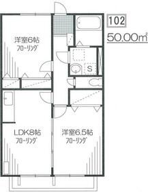 LOTUS LIFEの間取り写真