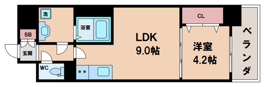 グランパシフィック難波南innovationの間取り