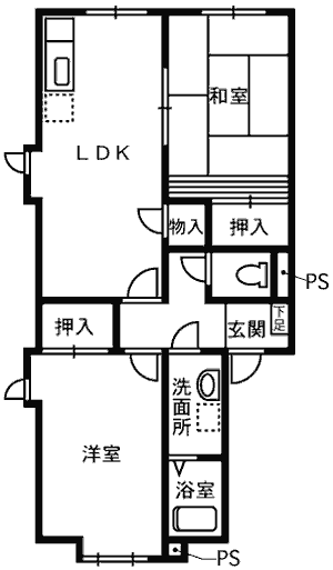 フレグランス川口の間取り