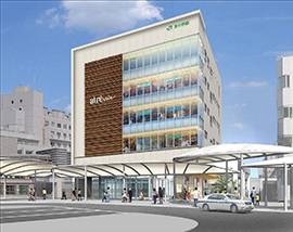 ショッピングセンター　アトレヴィ東中野（ショッピングセンター）まで1178m