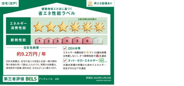 省エネ性能ラベル