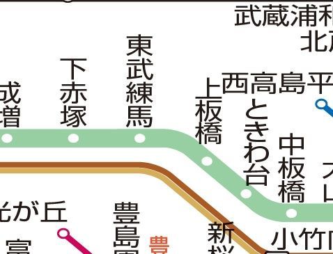 その他　☆路線図☆