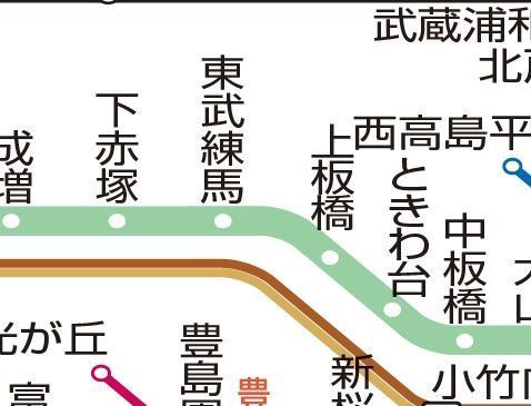 その他　☆路線図☆