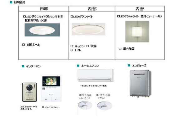 その他設備