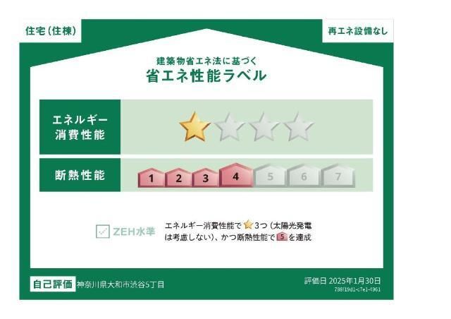 省エネ性能ラベル