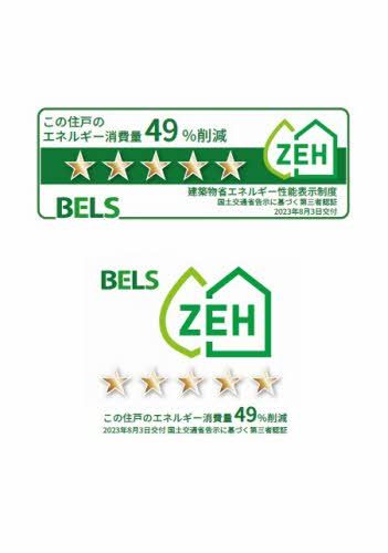 GREEN HILLS 森下町のその他写真