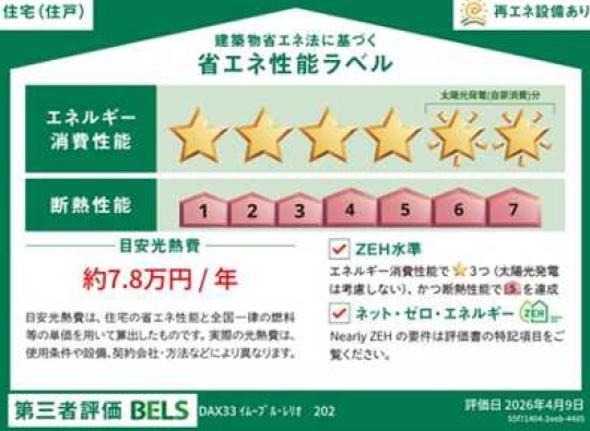 省エネ性能ラベル