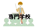 その他　神村学園専修学校（その他）まで1504m