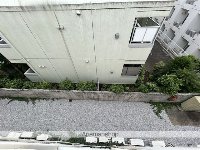 眺望　眺望