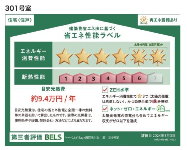 省エネ性能ラベル　３０１