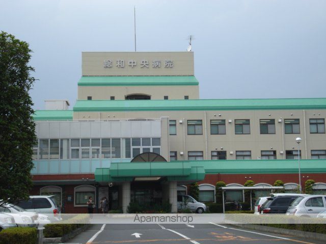 その他　仁寿会総和中央病院（その他）まで2446m