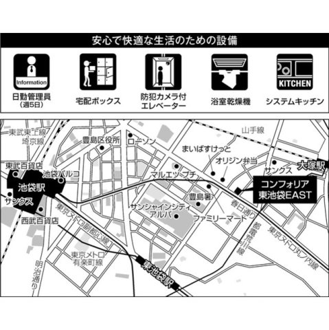 【コンフォリア東池袋ＥＡＳＴの駐車場】