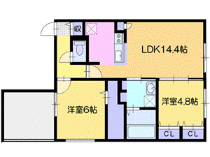 仮）エスタシオン千歳の間取り