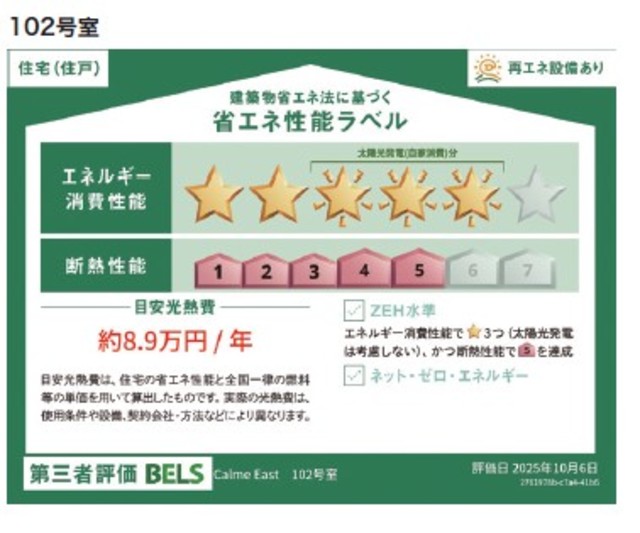 省エネ性能ラベル