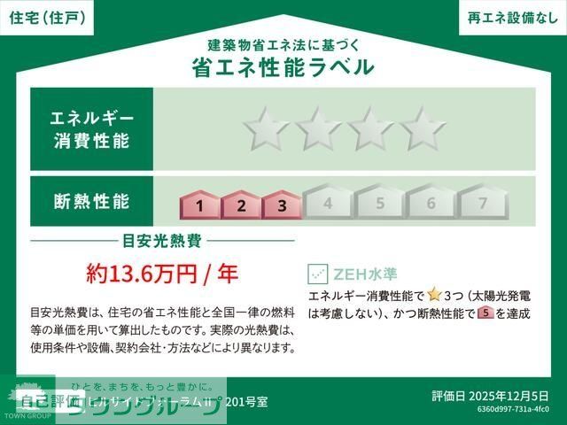 その他　★お部屋探しは株式会社タウンハウジング東京まで★