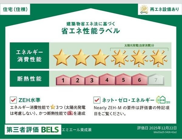 小田急小田原線 愛甲石田駅 徒歩15分 3階建 築1年のその他写真