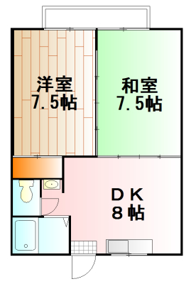 仙台市若林区二軒茶屋のアパートの間取り