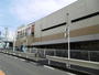 スーパー　ヨークマート妙蓮寺店（スーパー）まで1002m