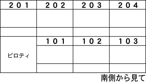 【水戸市東原のアパートのその他共有部分】