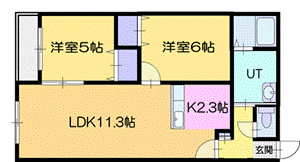 【恵庭市恵み野里美のマンションの間取り】