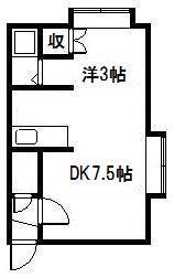 旭川市神楽岡二条のアパートの間取り