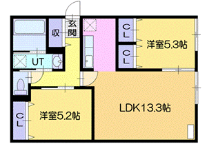 【札幌市厚別区厚別中央五条のマンションの間取り】