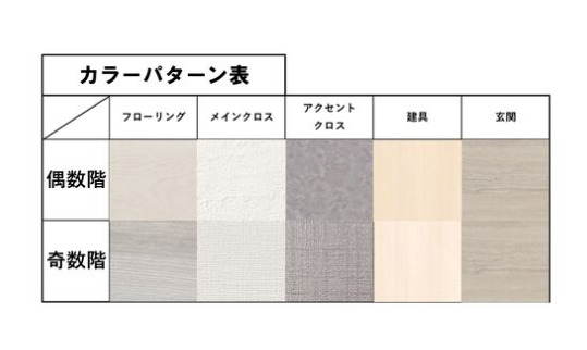 その他　スプランディッド上本町WESTII　カラーパターン