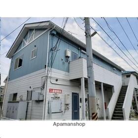 ＪＲ仙石線/宮城野原駅 歩13分