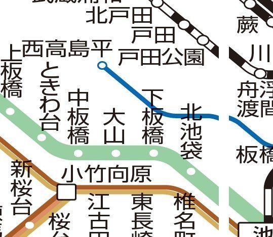 その他　☆路線図☆