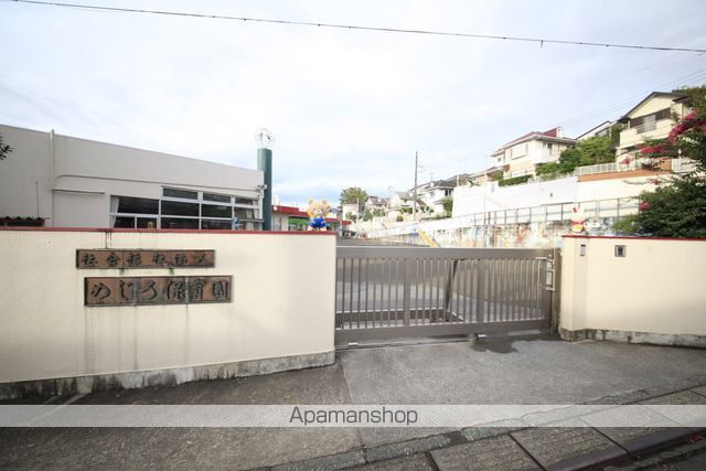 幼稚園・保育園　めじろ保育園（幼稚園・保育園）まで1074m