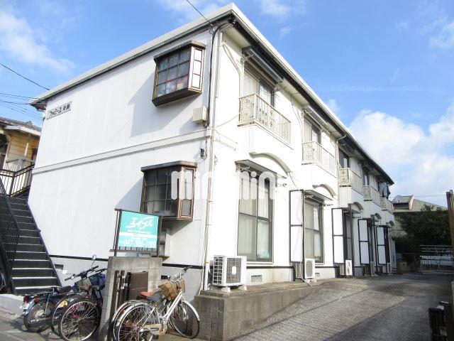 建物外観　現物