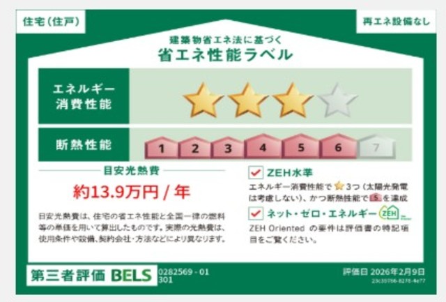 省エネ性能ラベル