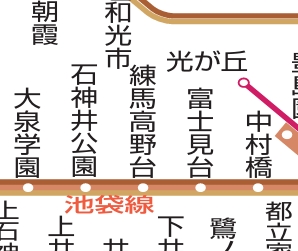 その他　☆路線図☆