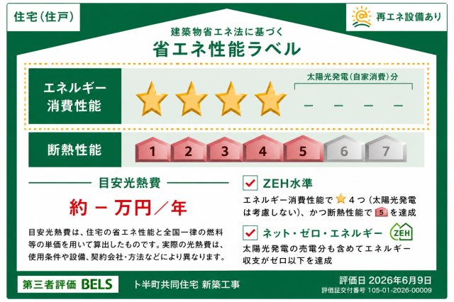 省エネ性能ラベル