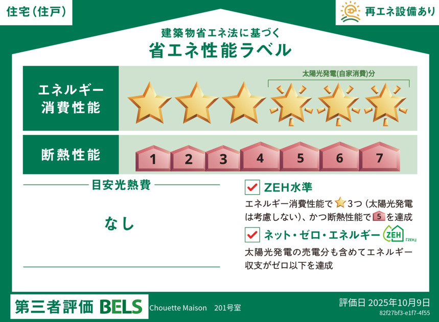 省エネ性能ラベル