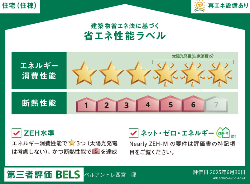省エネ性能ラベル