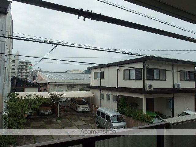 眺望　眺望