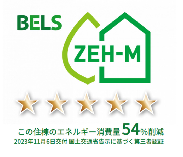 省エネ性能ラベル