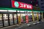 ドラックストア　スギ薬局千里山店（ドラッグストア）まで300m