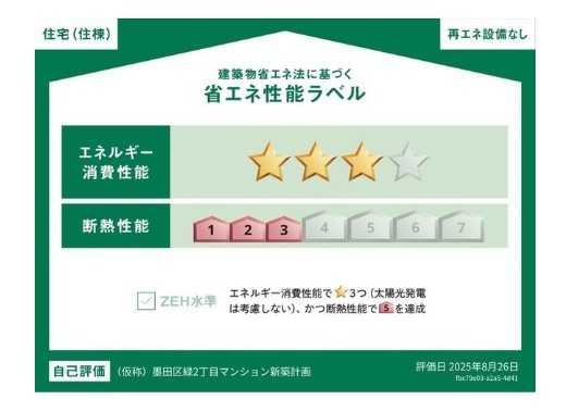 省エネ性能ラベル